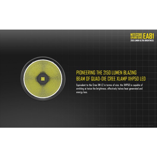 Nitecore EA81, Lanternă Led