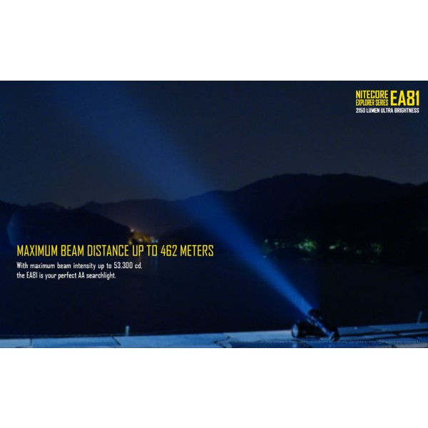 Nitecore EA81, Lanternă Led