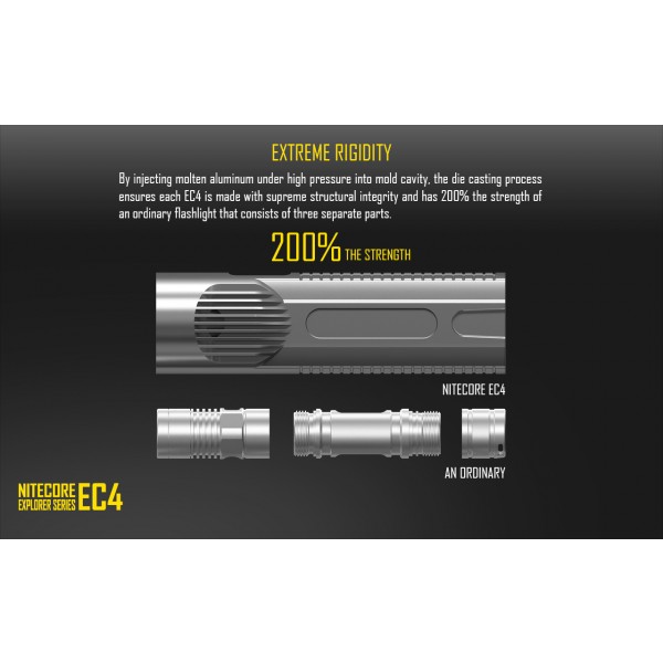 Lanterna LED Nitecore EC4 