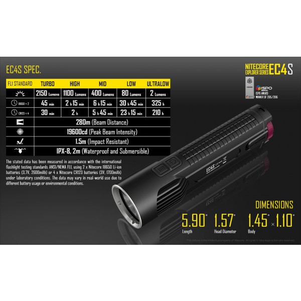 Lanterna LED Nitecore EC4s 