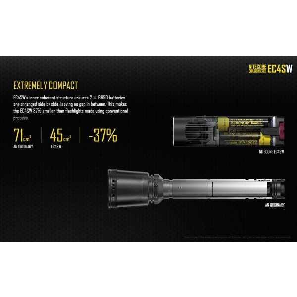 Nitecore EC4SW, Lanternă Led