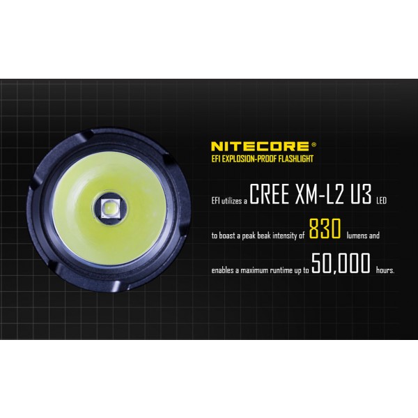 Lanterna LED Nitecore EF1
