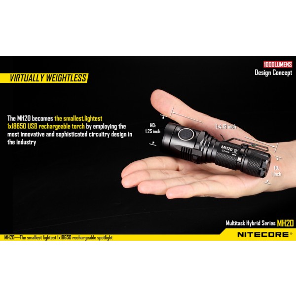 Nitecore MH20W, Lanternă Reîncărcabilă