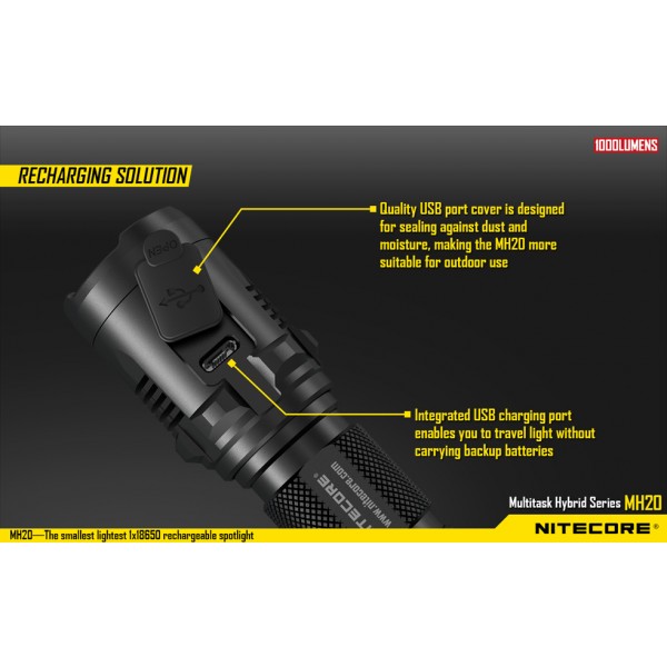 Nitecore MH20W, Lanternă Reîncărcabilă