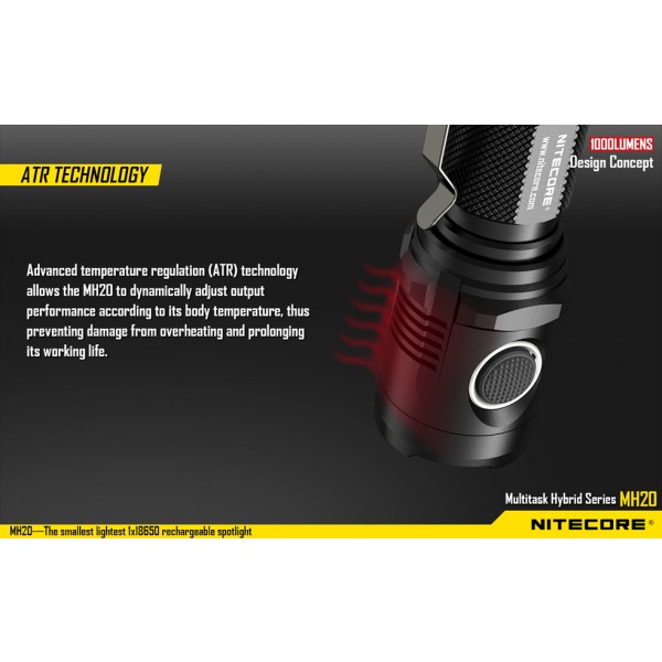 Nitecore MH20W, Lanternă Reîncărcabilă