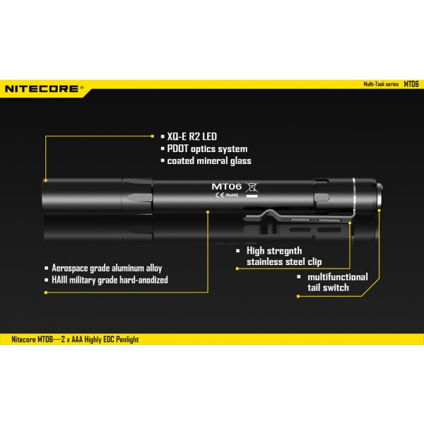 Lanterna LED Nitecore MT06