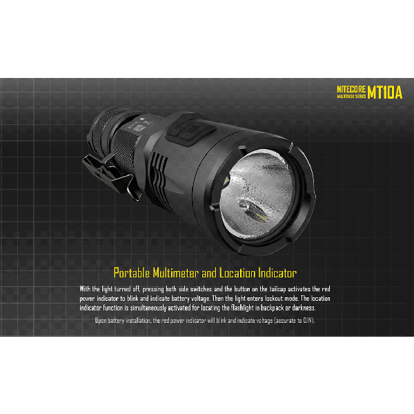 Lanterna LED Nitecore MT10A