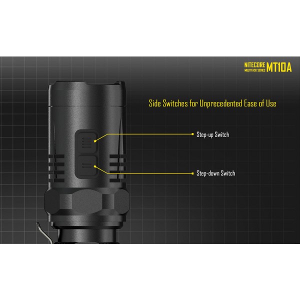 Lanterna LED Nitecore MT10A