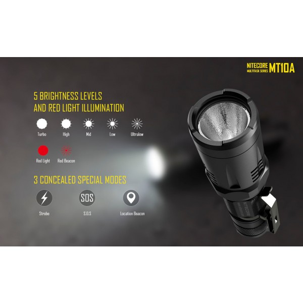 Lanterna LED Nitecore MT10A