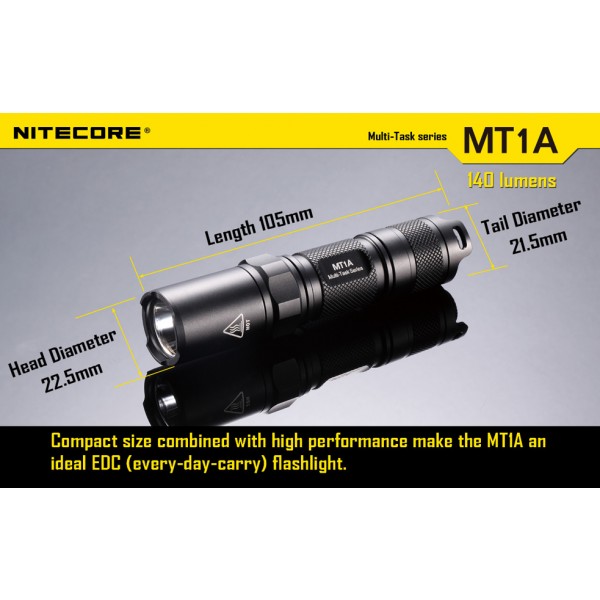 Lanterna LED Nitecore MT1A