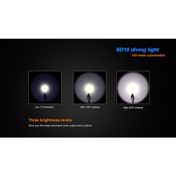 Lanterna LED pentru scufundari Fenix SD10 930 lumeni