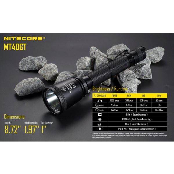 Lanternă LED Nitecore MT40GT