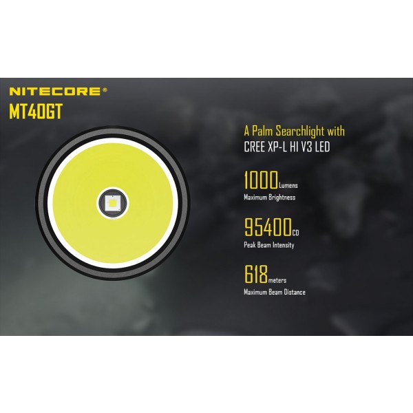 Lanternă LED Nitecore MT40GT