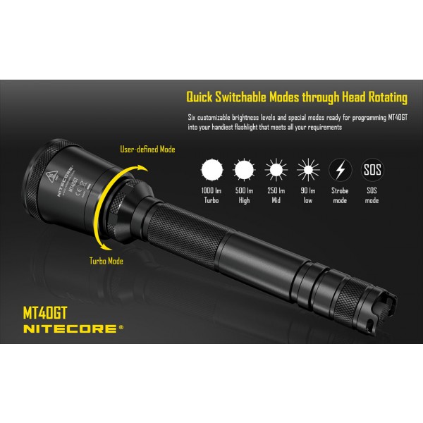 Lanternă LED Nitecore MT40GT