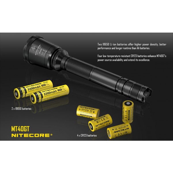 Lanternă LED Nitecore MT40GT
