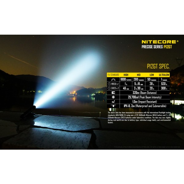 Lanterna LED profesionala Nitecore P12GT