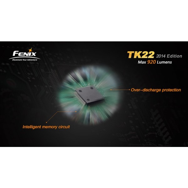Lanterna LED Profesionala FENIX TK22 XM-L2 (U2) 920 lumeni