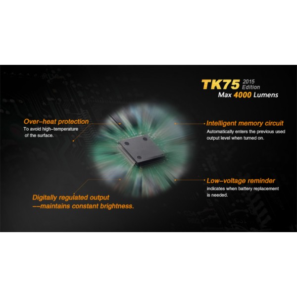 Lanterna LED profesionala Fenix TK75 Versiune 2015