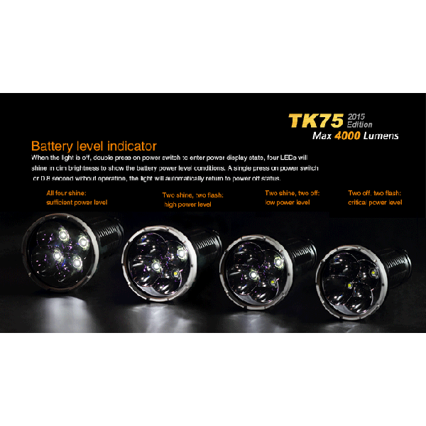 Lanterna LED profesionala Fenix TK75 Versiune 2015