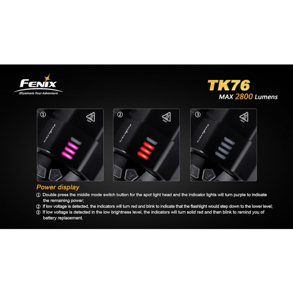 Lanterna LED Profesionala Fenix TK76 easylight.ro