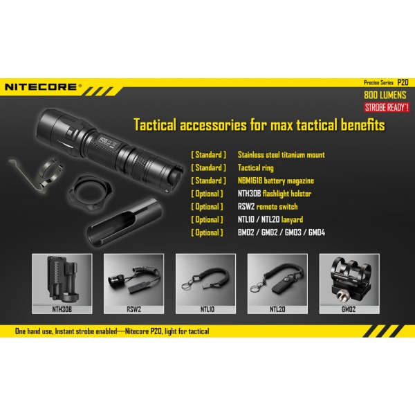 Lanterna LED profesionala Nitecore P20