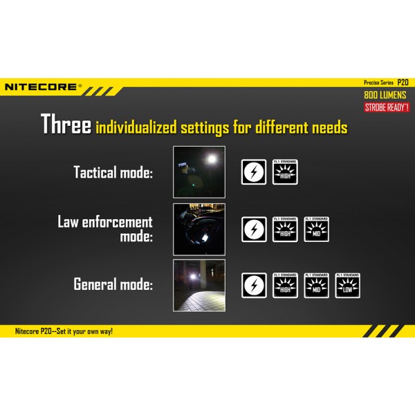 Lanterna LED profesionala Nitecore P20