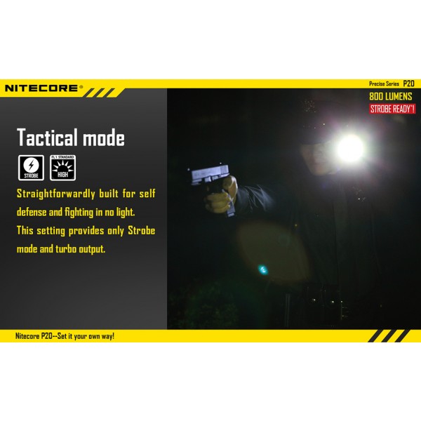 Lanterna LED profesionala Nitecore P20
