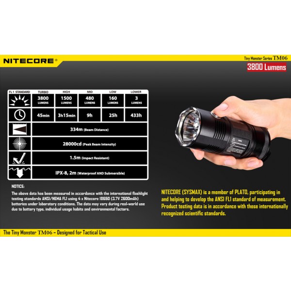 Lanterna LED Profesionala Nitecore TM06
