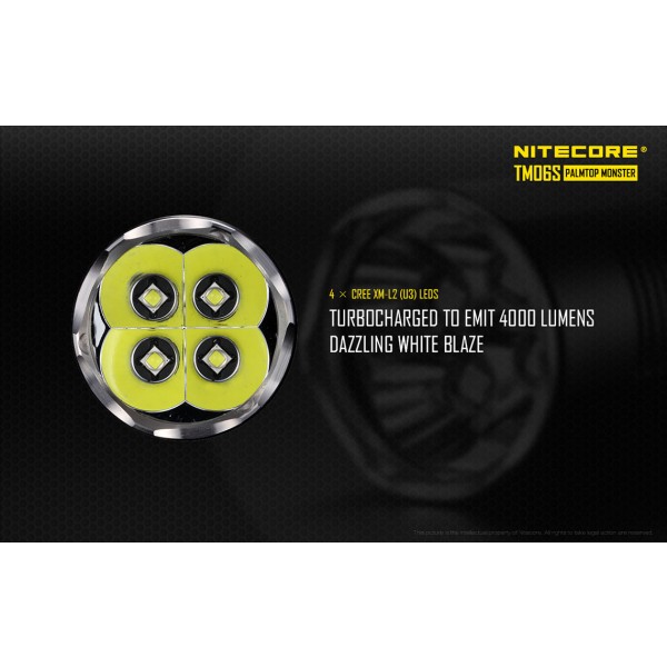 Lanterna LED profesionala Nitecore TM06s