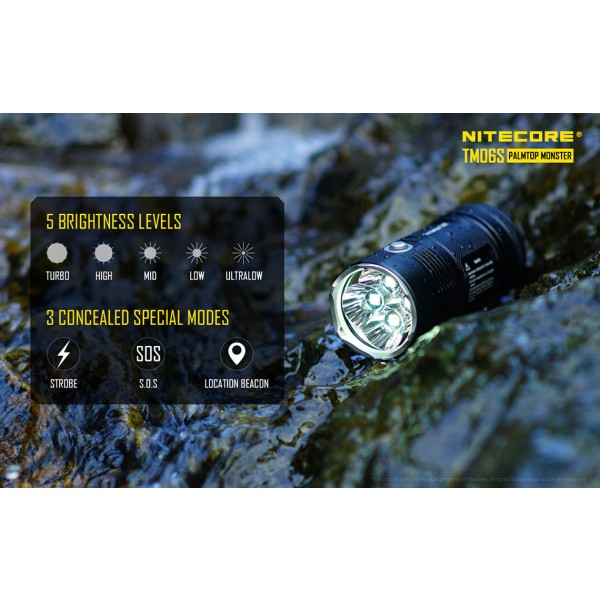 Lanterna LED profesionala Nitecore TM06s