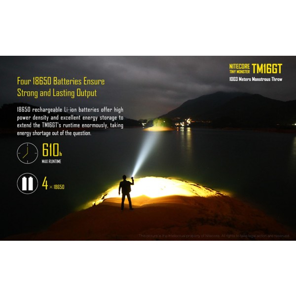 Nitecore TM16GT, Lanterna Led