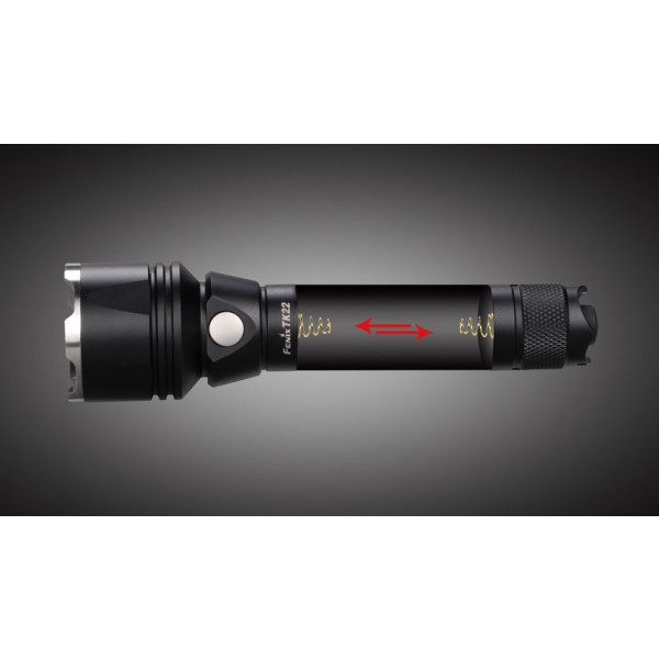 Lanterna LED Profesionala FENIX TK22 XM-L2 (U2) 680 lumeni