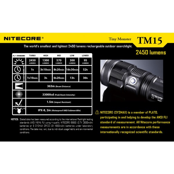 Lanterna LED Profesionala TM15 Nitecore 