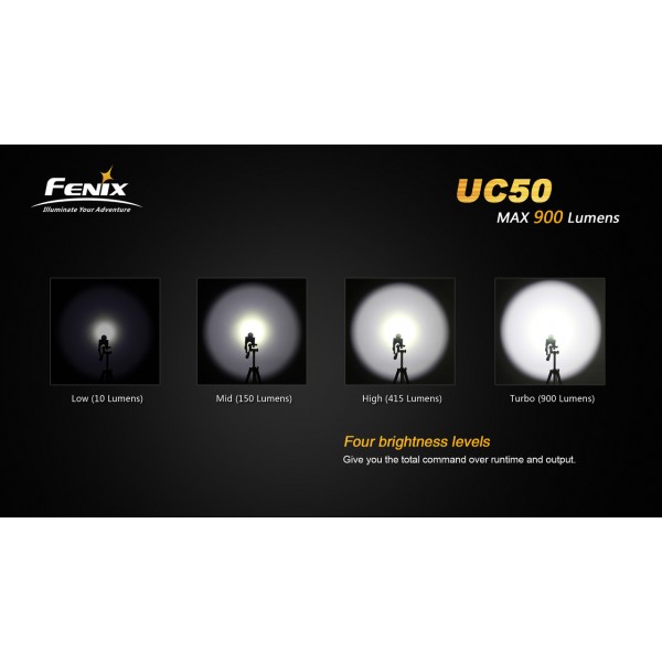 Lanterna LED reincarcabila Fenix UC50