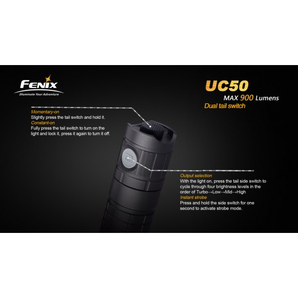 Lanterna LED reincarcabila Fenix UC50