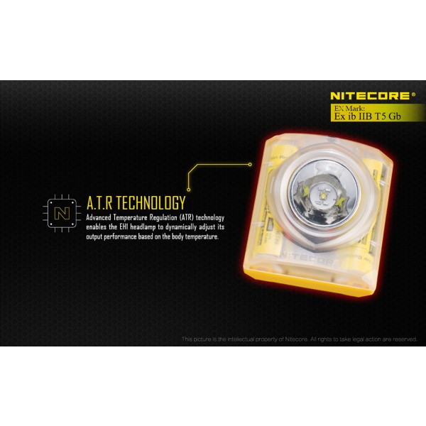 Nitecore EH1, Lanternă Frontală