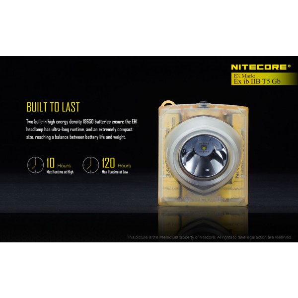Nitecore EH1, Lanternă Frontală