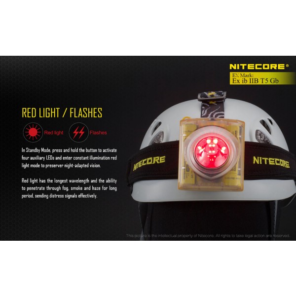 Nitecore EH1, Lanternă Frontală