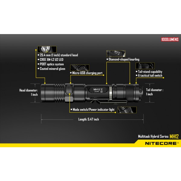 Nitecore MH12W, Lanternă Led #11