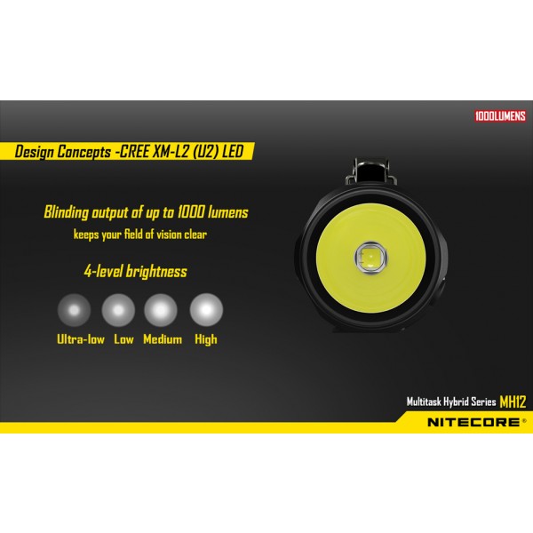 Lanterna LED reincarcabila Nitecore MH12