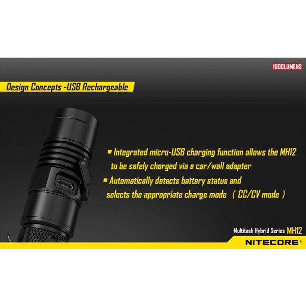 Nitecore MH12W, Lanternă Led #2