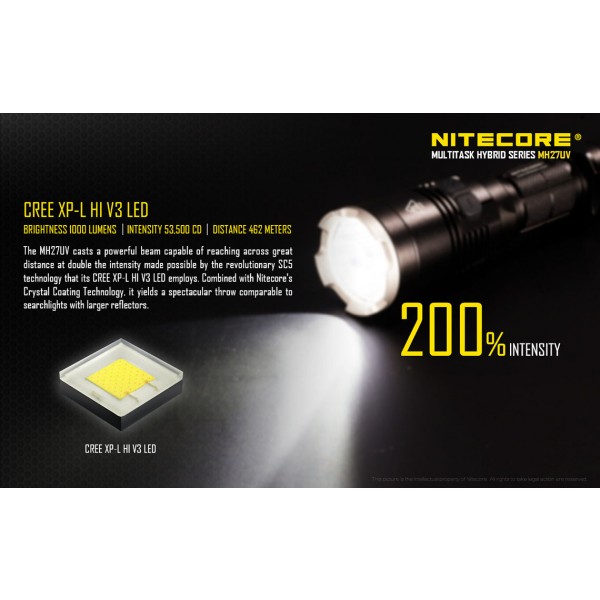 Lanterna LED tactica Nitecore MH27UV