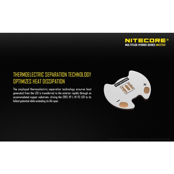 Lanterna LED tactica Nitecore MH27UV
