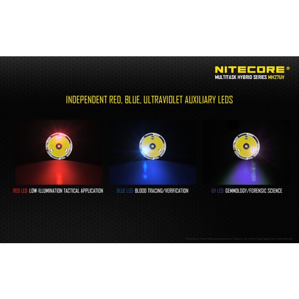 Lanterna LED tactica Nitecore MH27UV