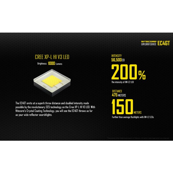 Nitecore EC4GT, Lanternă Led