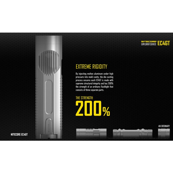 Nitecore EC4GT, Lanternă Led