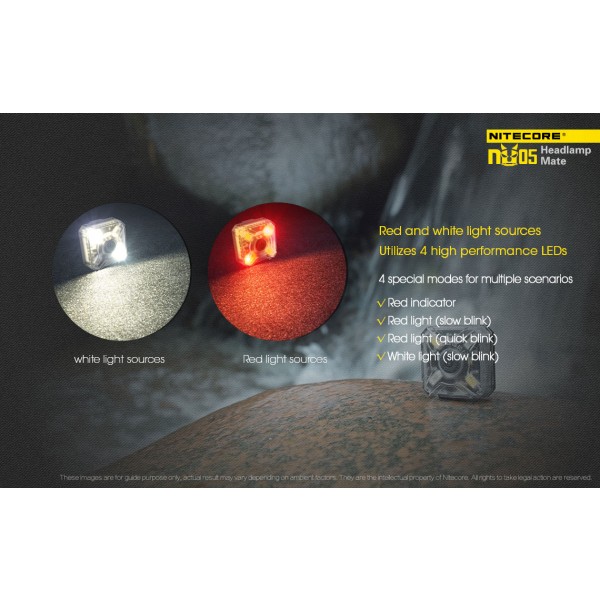 Nitecore NU05 Kit, Lanternă Frontală si pentru Bicicleta