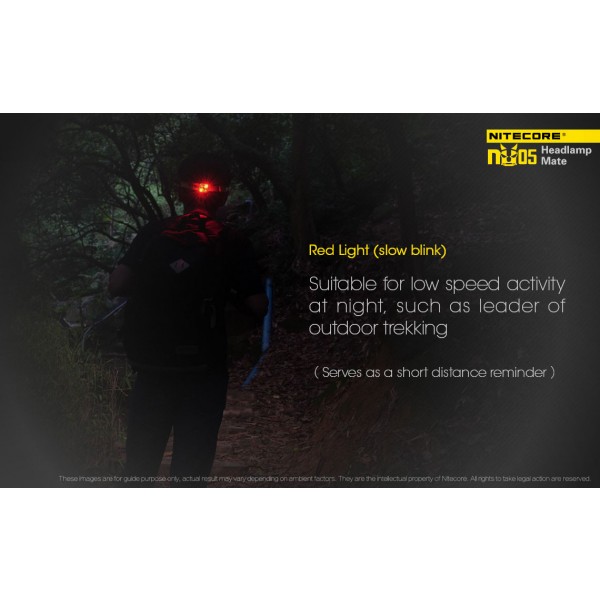 Nitecore NU05 Kit, Lanternă Frontală si pentru Bicicleta