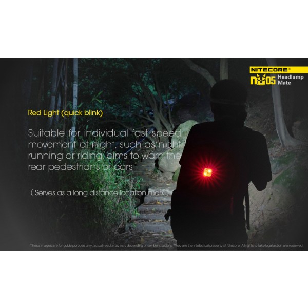 Nitecore NU05 Kit, Lanternă Frontală si pentru Bicicleta