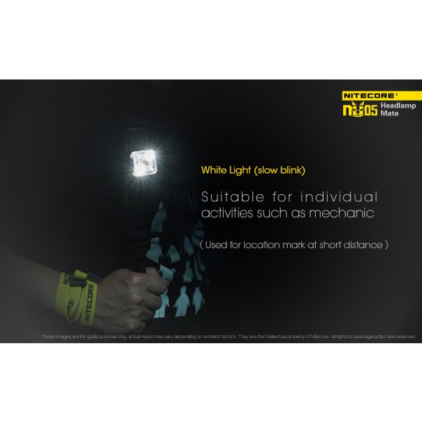 Nitecore NU05 Kit, Lanternă Frontală si pentru Bicicleta